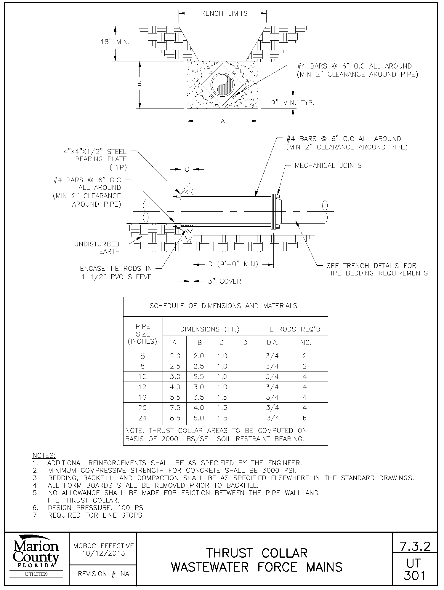 § 7.3.2. Utilities., Division 3. DESIGN DETAILS, Article 7 ...